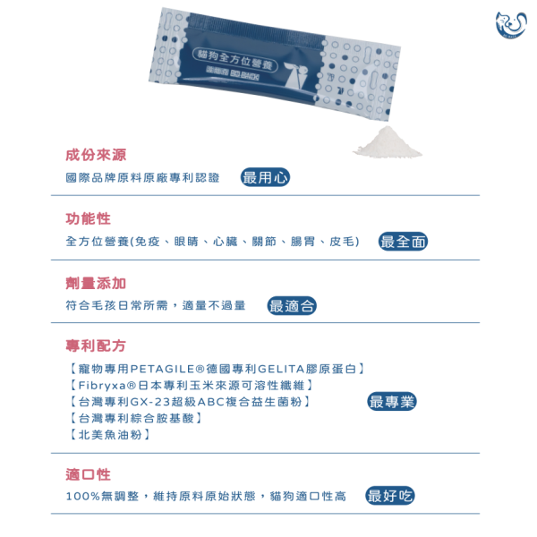 波焙克-貓狗全方位營養粉(30包/盒) 