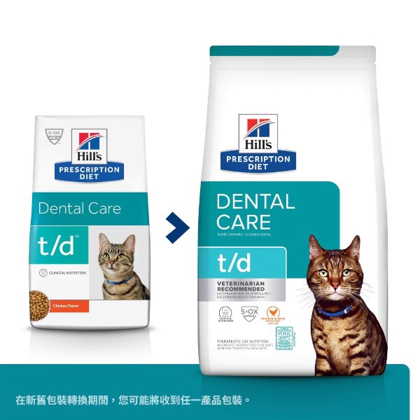 希爾思貓T/D口腔配方1.5公斤 
