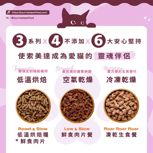 索美達低溫烘培肉片貓糧1.6KG 