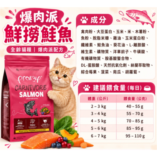 Pramy沛米爆肉糧全齡貓1kg鮮撈鮭魚 