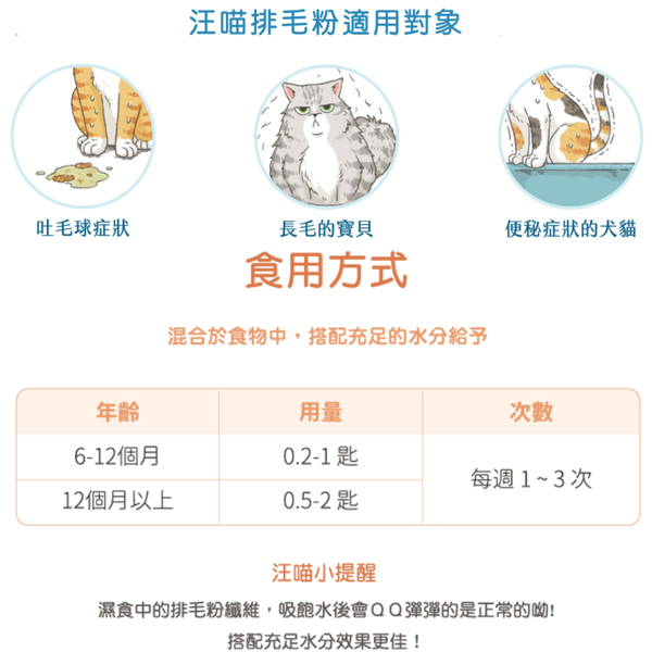 汪喵排毛粉50g 