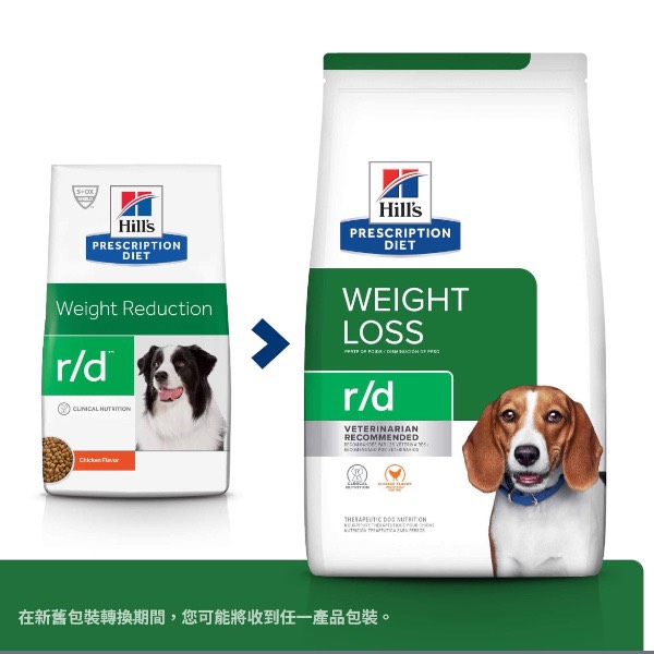 希爾思犬R/D 