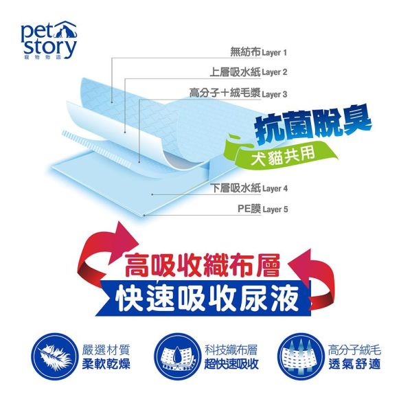 寵物物語經濟包尿布片 