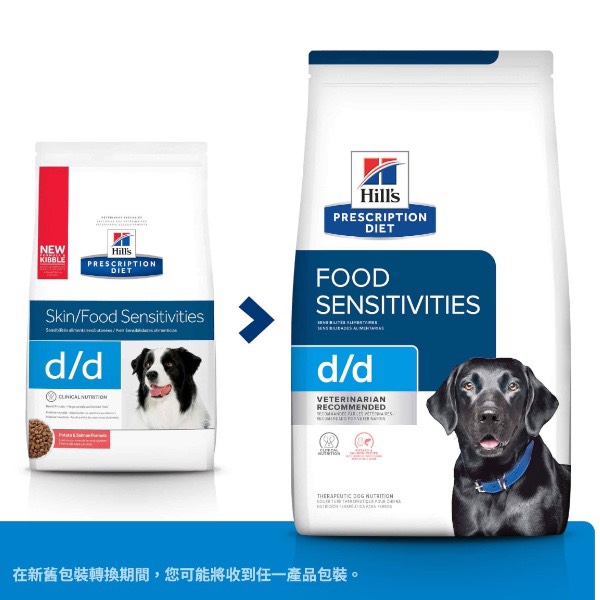 希爾思犬用食物敏感D/D鮭魚 
