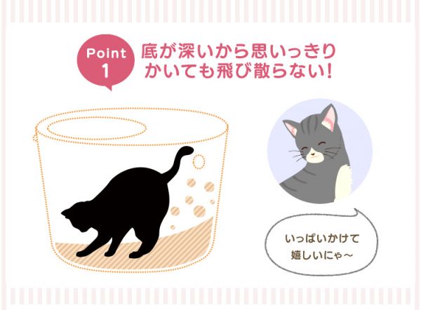 IRIS PUNT-430桶式貓便箱 