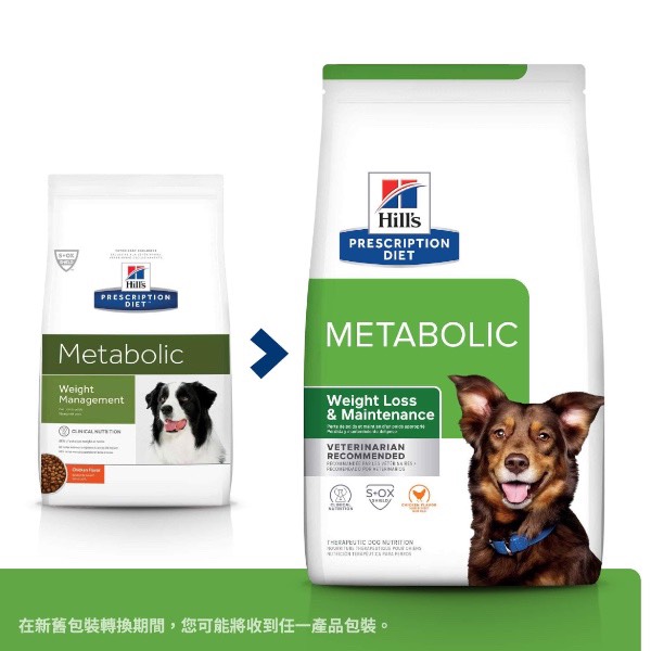 希爾思犬用Metabolic肥胖配方 