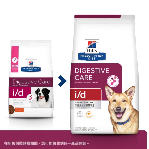 希爾思犬用腸胃I/D 