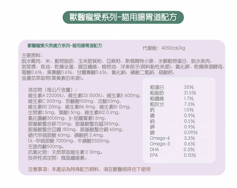 法米納貓VCG-1腸胃道 