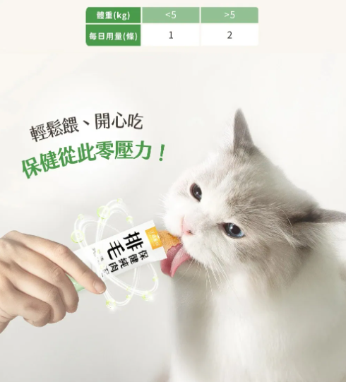 汪喵排毛保健純肉泥(盒裝)6g*20條 