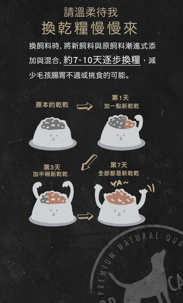 特百滋TAPAZO凍乾三重奏全齡犬低敏羊肉 