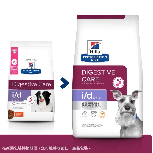 希爾思犬用腸胃低脂I/D LOW FAT 