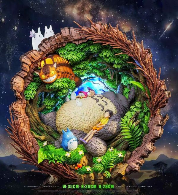 【預定】【36CM】EMO工作室 龍貓仲夏夜之夢 