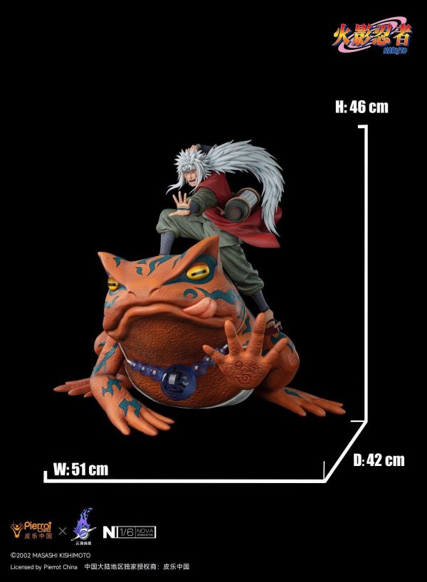 【預定】【51CM】雲頂摘星 正版授權 自來也 
