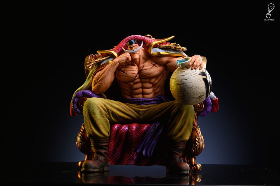 【海外代購】【53CM】Brain Hole工作室 坐姿白鬍子 白鬍子,GK,雕像,模型,玩具,公仔,模獸,魔獸,盒玩,新竹模型,新竹景點,火影忍者,naruto,海賊王,遊戲王,鬼滅之刃,精靈寶可夢,七龍珠,死神