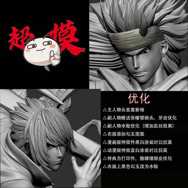【預定】【45CM】超模工作室 佐助VS六道斑 