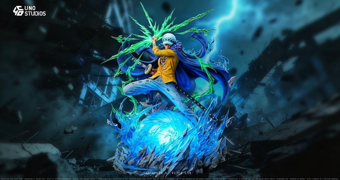 【預定】【38CM】UNO工作室 托拉法爾加·羅 