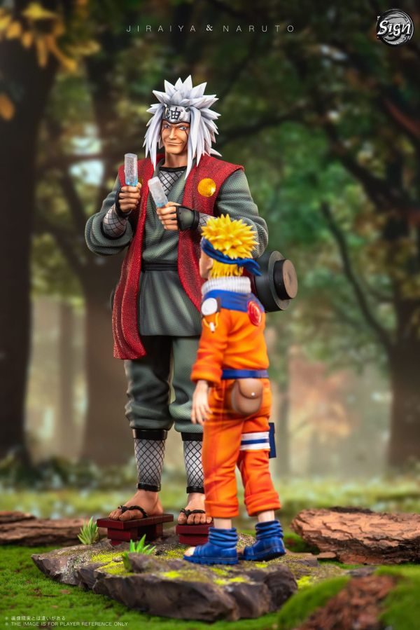 【已截單/洽客服報價】【32CM】Sign工作室 自來也 鳴人 師徒羈絆 