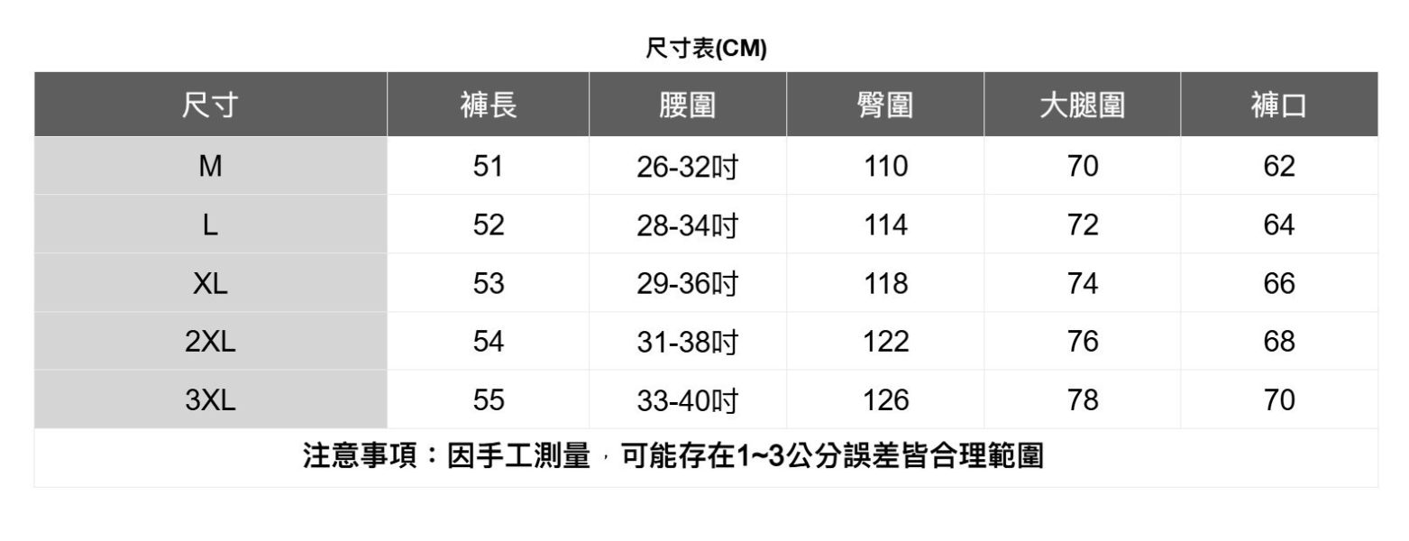 涼感工裝短褲(3色) 簡約新時尚,專賣日韓男裝。平價兼顧質感,專業線上客服,完整售後服務。輕鬆打扮不費力。