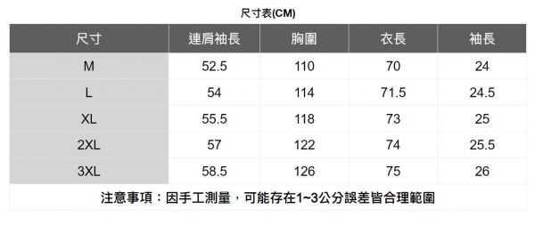 雙口袋牛仔短袖襯衫(2色) 透氣棉麻服飾,親膚涼爽,輕量通風,適合夏日穿著,復古衣著,休閒服飾,清涼透氣,日系風格,簡約服飾,男裝,秋冬穿著,中性服飾,春夏穿著