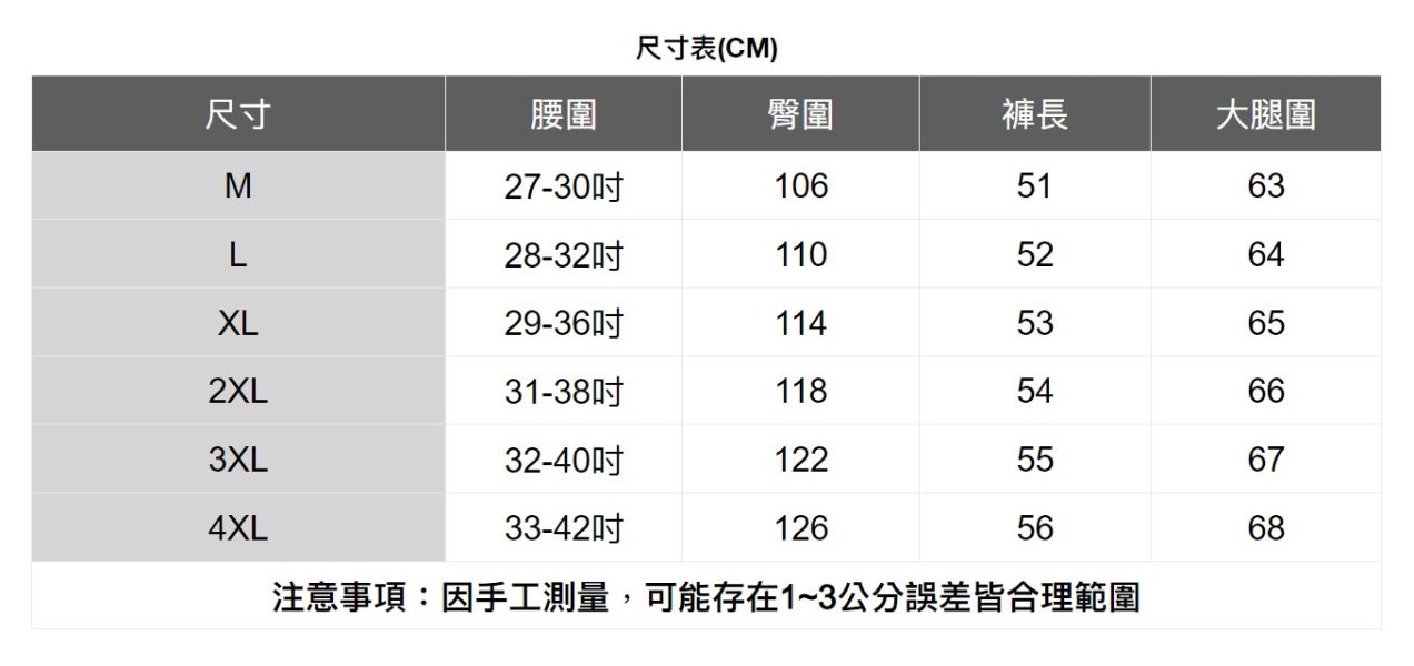 藍染漸層休閒短褲(3色) 透氣棉麻服飾,親膚涼爽,輕量通風,適合夏日穿著,復古衣著,休閒服飾,清涼透氣,日系風格,簡約服飾,男裝,秋冬穿著,中性服飾,春夏穿著,套裝