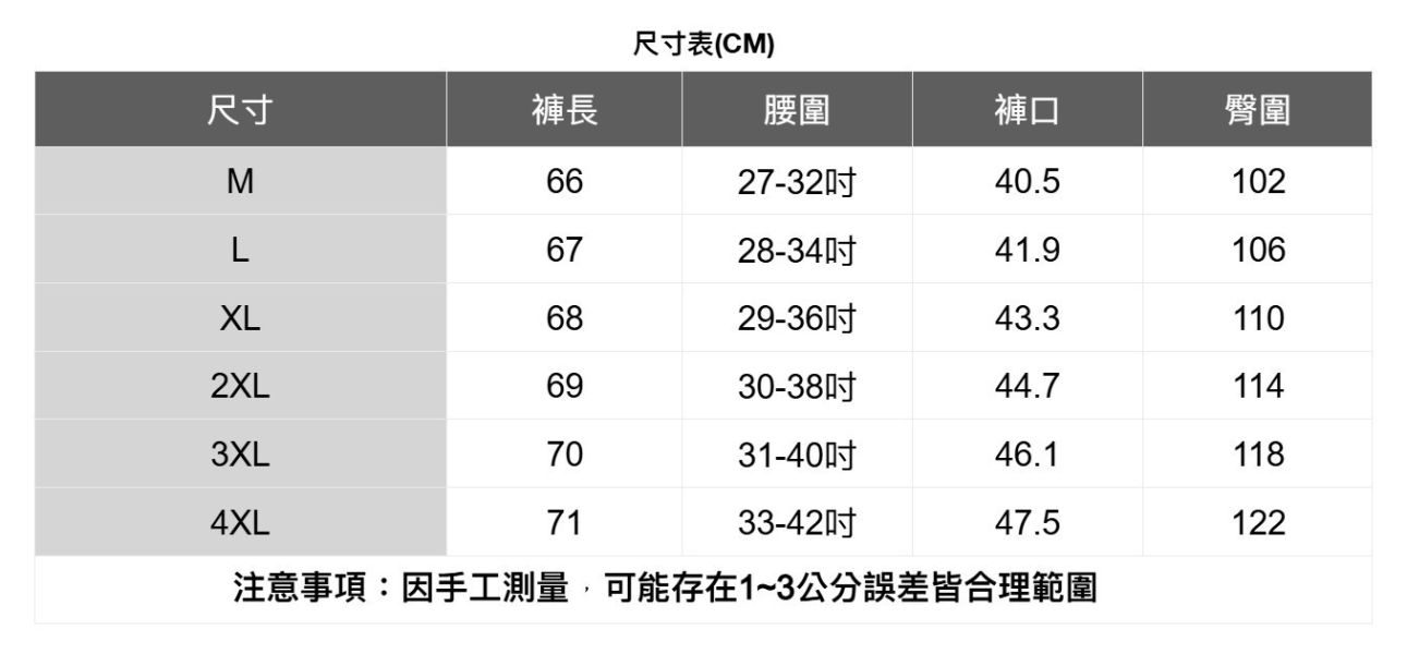 夏季工裝六分褲(3色) 簡約新時尚,專賣日韓男裝。平價兼顧質感,專業線上客服,完整售後服務。輕鬆打扮不費力。