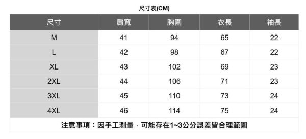 翻領拼接polo衫(3色) 短袖上衣推薦,百搭短袖T恤,寬鬆短袖T恤,顯瘦短袖,素面短T,韓系短袖上衣,日系短袖T恤,情侶短袖T恤,中性短T,薄款短袖夏季必備,涼感短袖上衣,不易皺短T,厚磅短袖T恤,親膚棉質短袖,修飾身形短袖,透氣不悶短T,微落肩短袖,基本款短袖T恤,長版短袖上衣,開衩短袖設計,居家短袖T恤.運動短袖T恤,外出必備短袖,旅行短袖上衣,學生短袖推薦,街頭風短T,極簡風短袖,大地色短袖T恤,網紅愛用短T,短袖上