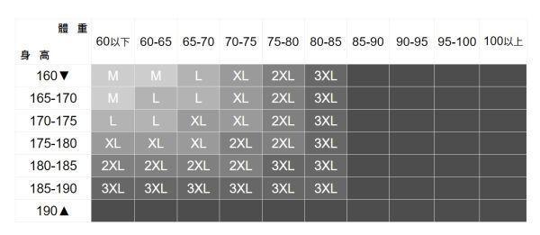 雙口袋拼布牛仔襯衫 透氣棉麻服飾,親膚涼爽,輕量通風,適合夏日穿著,復古衣著,休閒服飾,清涼透氣,日系風格,簡約服飾,男裝,秋冬穿著,中性服飾,春夏穿著,套裝