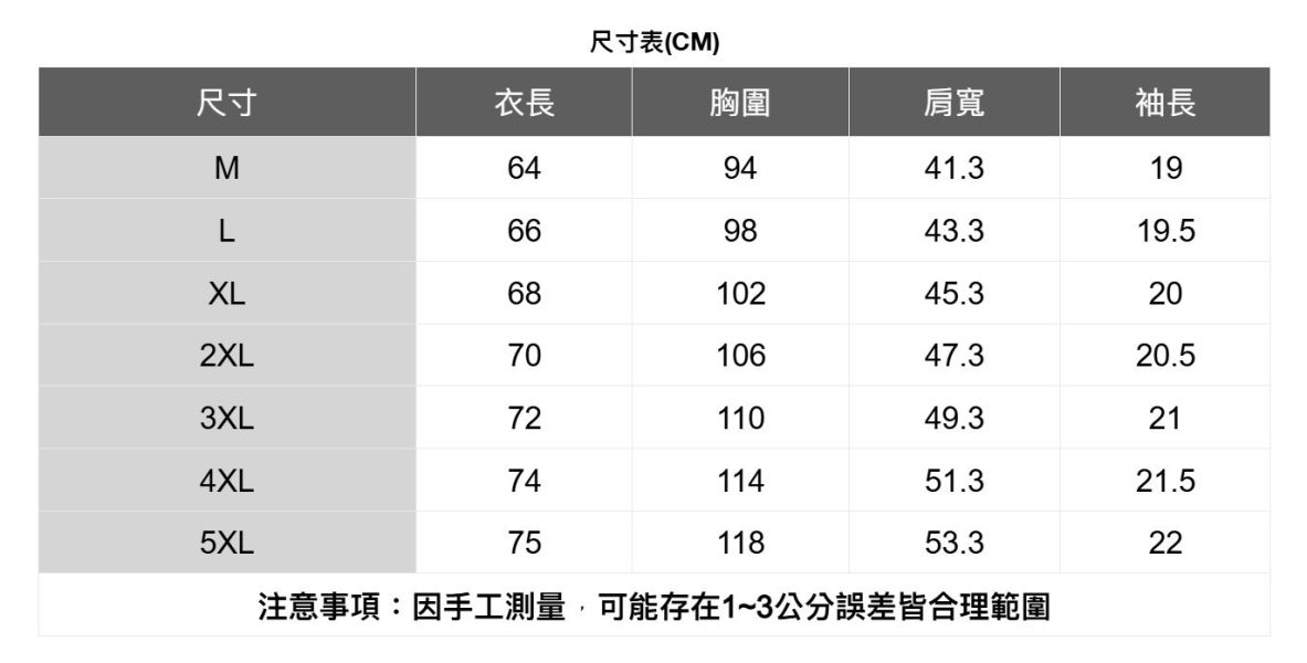 涼感網眼短袖上衣(5色) 簡約新時尚,專賣日韓男裝。平價兼顧質感,專業線上客服,完整售後服務。輕鬆打扮不費力。