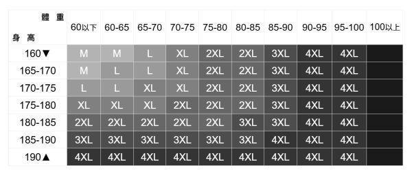 夏季工裝六分褲 簡約新時尚,專賣日韓男裝。平價兼顧質感,專業線上客服,完整售後服務。輕鬆打扮不費力。