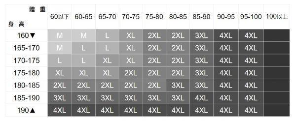 加厚雙面穿飛行外套(4色) 透氣棉麻服飾,親膚涼爽,輕量通風,適合夏日穿著,復古衣著,休閒服飾,清涼透氣,日系風格,簡約服飾,男裝,秋冬穿著,中性服飾,春夏穿著
