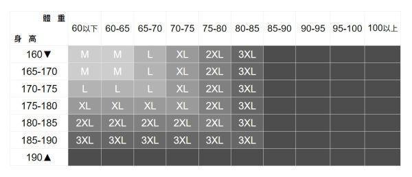 棉質拼接口袋工裝襯衫(3色) 透氣棉麻服飾,親膚涼爽,輕量通風,適合夏日穿著,復古衣著,休閒服飾,清涼透氣,日系風格,簡約服飾,男裝,秋冬穿著,中性服飾,春夏穿著,套裝