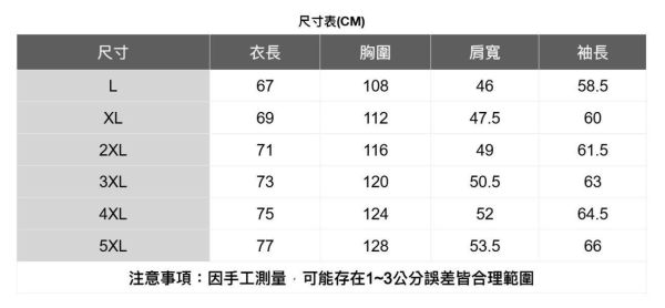簡約立領保暖加厚外套(2色) 透氣棉麻服飾,親膚涼爽,輕量通風,適合夏日穿著,復古衣著,休閒服飾,清涼透氣,日系風格,簡約服飾,男裝,秋冬穿著,中性服飾,春夏穿著,套裝,襯衫,長褲,長袖襯衫,短袖襯衫,西裝褲,長袖,外套,質感,簡約,外套,襯衫式外套