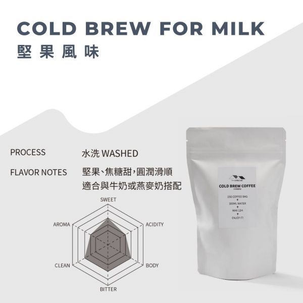 夏日限定冷萃咖啡包 COLD BREW BAGS 冷萃咖啡,單品咖啡,美式咖啡,冷萃拿鐵,居家沖煮,咖啡沖煮,冰咖啡,