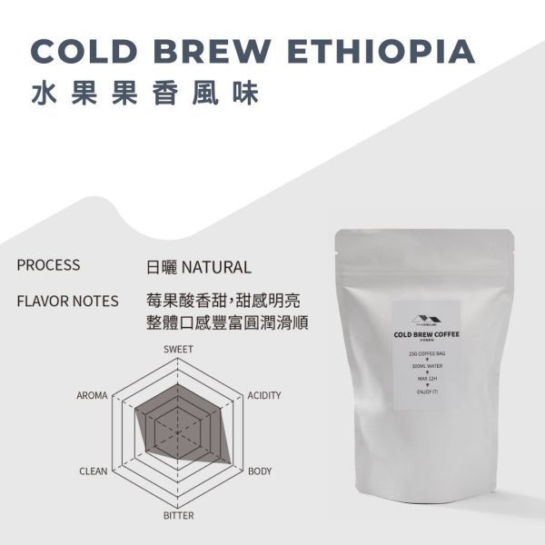 夏日限定冷萃咖啡包 COLD BREW BAGS 冷萃咖啡,單品咖啡,美式咖啡,冷萃拿鐵,居家沖煮,咖啡沖煮,冰咖啡,