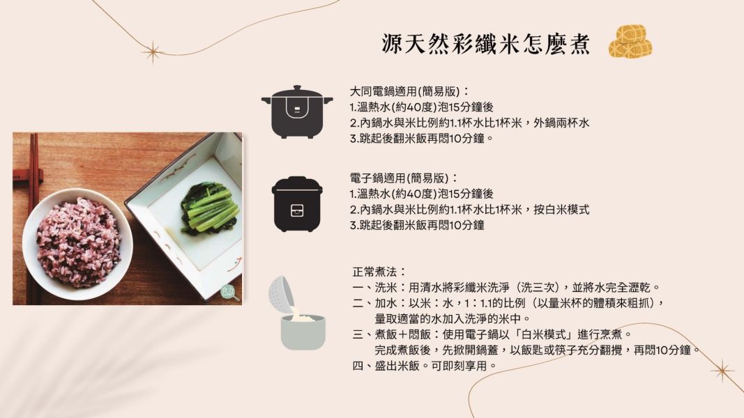 彩纖米 |1kg | 多穀營養簡單烹煮/免浸泡/黃金比例/回購熱 源天然彩纖米600g,彩纖米,范宗宸博士,調配比例,白米,糙米,黑糙米混合,多穀米,健康米,黑米,營養豐富,高膳食纖維,花青素,天然健康米,壽司米,油飯專用米,肉粽,台東池上米,花東米,養生米,健康飲食,米飯推薦,米飯料理,台灣優質米,小農直送