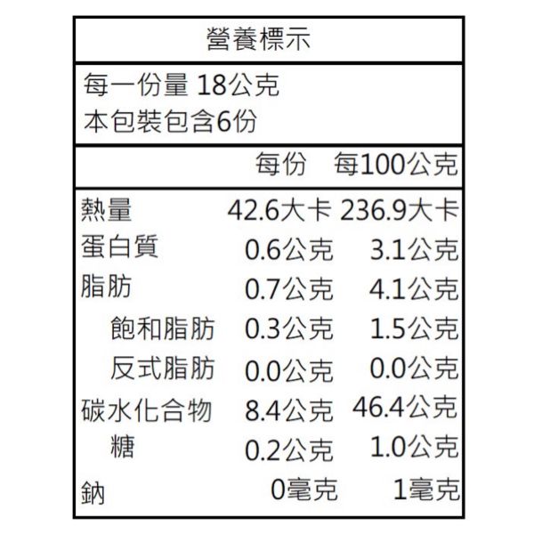 麻吉燒-原味(盒) 麻吉燒-原味(盒)