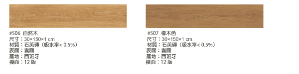 奧瑞金 木紋 品名：奧瑞金 木紋磚

款式：自然木色、橡木色
規格：霧面 30*150*1  7.2片/坪 ,吸水率 < 0.5%

厚度：10mm

材質：石英磚

產地：西班牙

模面：12 版