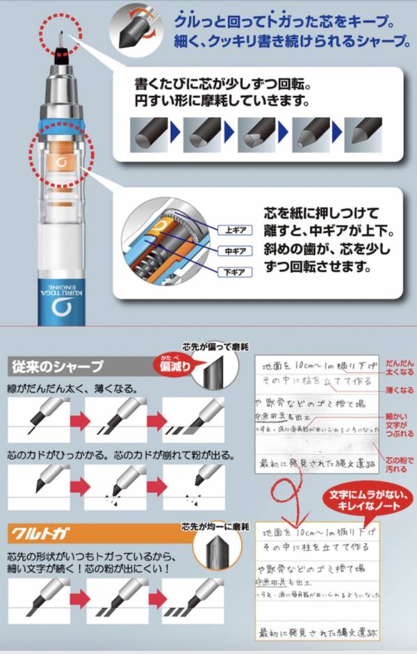 宮崎駿 龍貓-用樹葉捉迷藏旋轉自動鉛筆 台南好玩.日本商品.日本正版.日本代購.日本雜貨.龍貓娃娃.宮崎駿周邊商品.魔女宅急便.神隱少女.無臉男.霍爾移動城堡.波妞.史努比.角落生物.拼圖.Peko牛奶妹.迪士尼.