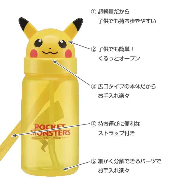 寶可夢 神奇寶貝 皮卡丘 造型吸管水壺 台南好玩.日本商品.日本正版.日本代購.日本雜貨.龍貓娃娃.宮崎駿周邊商品.魔女宅急便.神隱少女.無臉男.寶可夢.皮卡丘.史努比.角落生物.拼圖.Peko牛奶妹.迪士尼