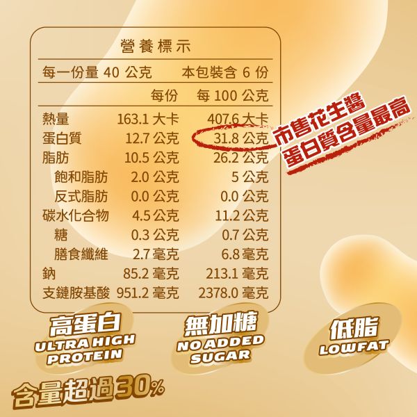 【Shou Power】高蛋白花生醬(保存期限至2025.10.23) 