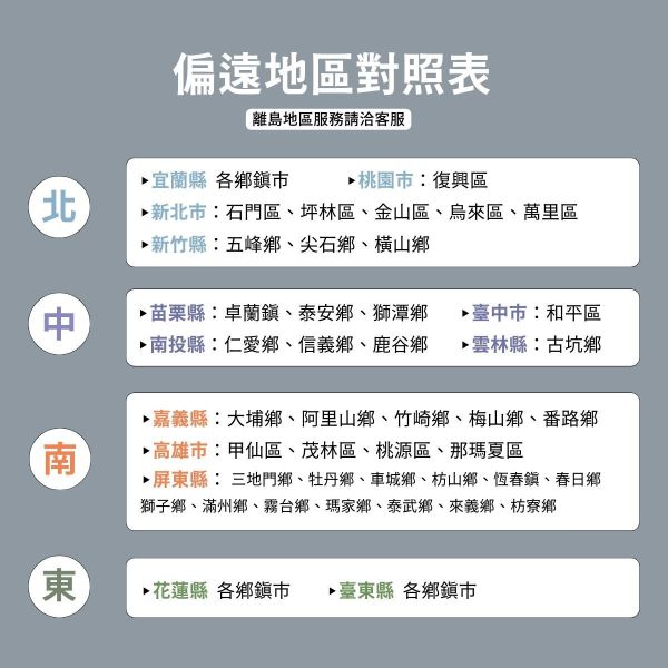 Kawa Adjustable Weight Bench 可調式臥推椅品牌,商用臥推椅子,啞鈴臥推椅收納,多功能健身臥推椅,台灣製,中鋼鋼材,運動健身規畫採購安裝,crossfit,homegym