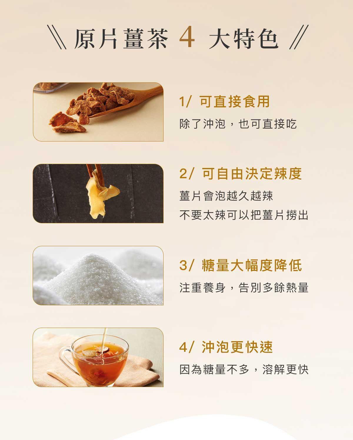 原片薑茶四大特色展示，包括可食用薑片、辣度調整、減糖配方與快速沖泡優點