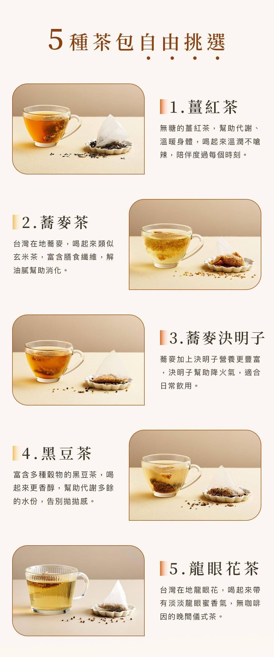 暖暖純手作茶禮盒五款茶包選擇展示，包含薑紅茶、蕎麥茶、蕎麥決明子茶、黑豆茶與龍眼花茶。