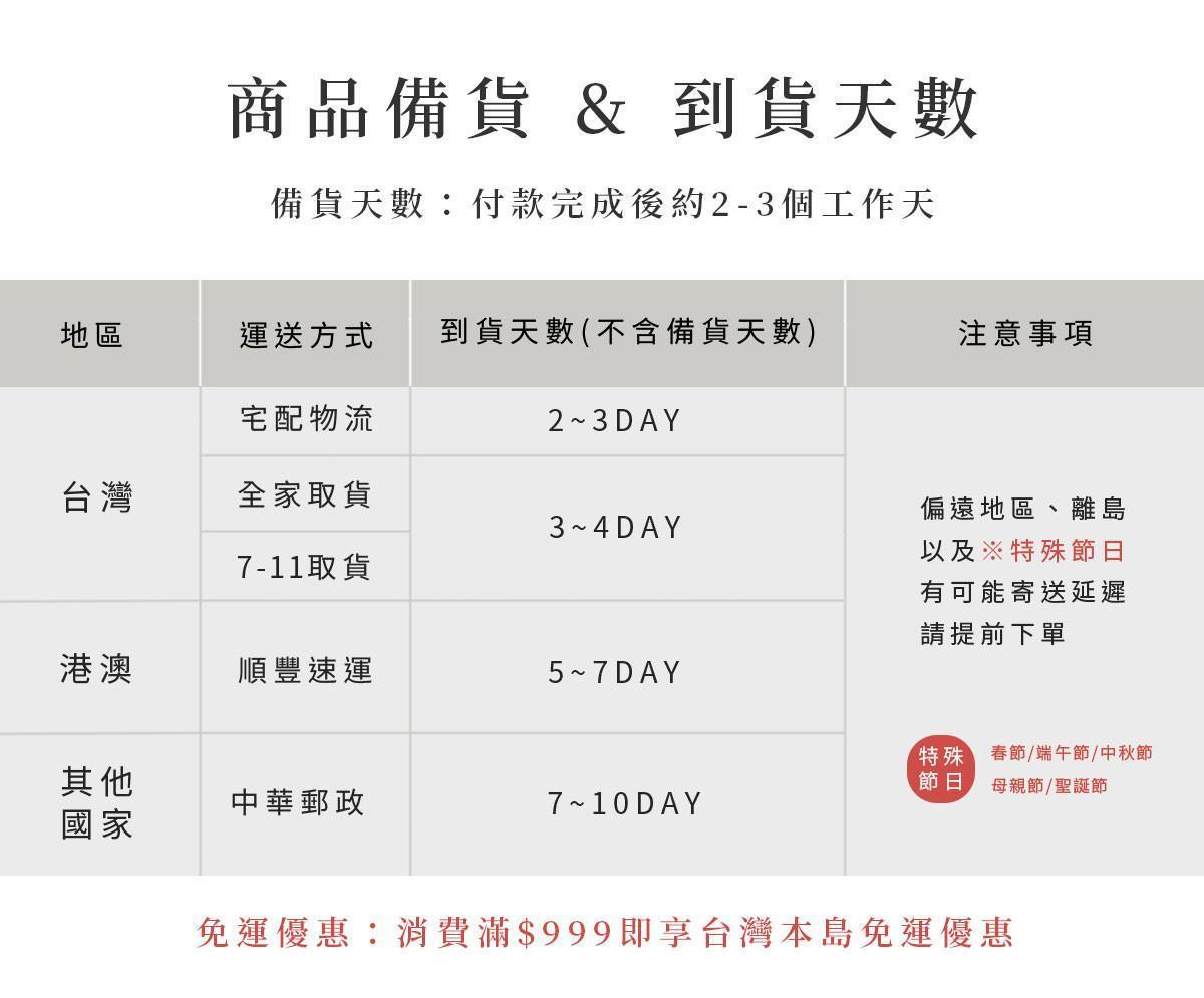 薑茶商品配送方式與到貨天數說明，包含台灣與海外運送資訊