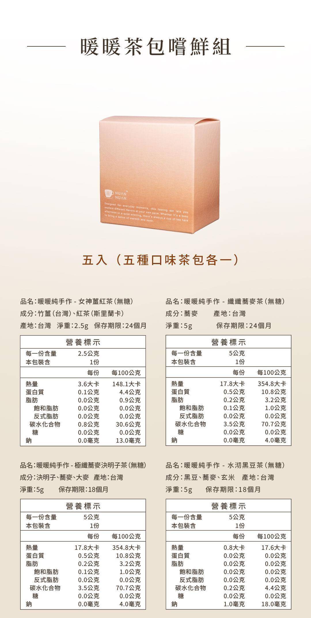 茶包成分產地與營養標示資訊完整說明圖