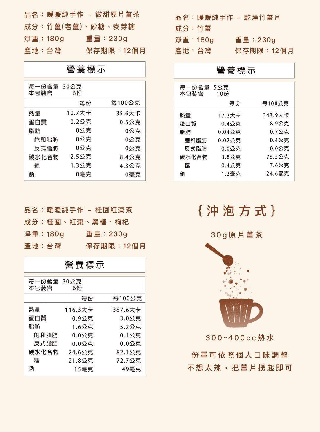 暖暖純手作薑茶產品資訊與營養標示，包含黑糖薑茶與紅棗薑茶等成分與保存期限說明。