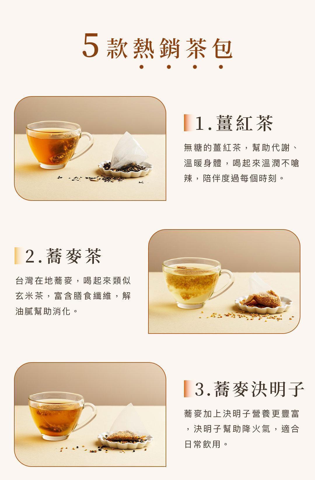 薑紅茶蕎麥茶與蕎麥決明子茶包沖泡後茶湯與原料展示