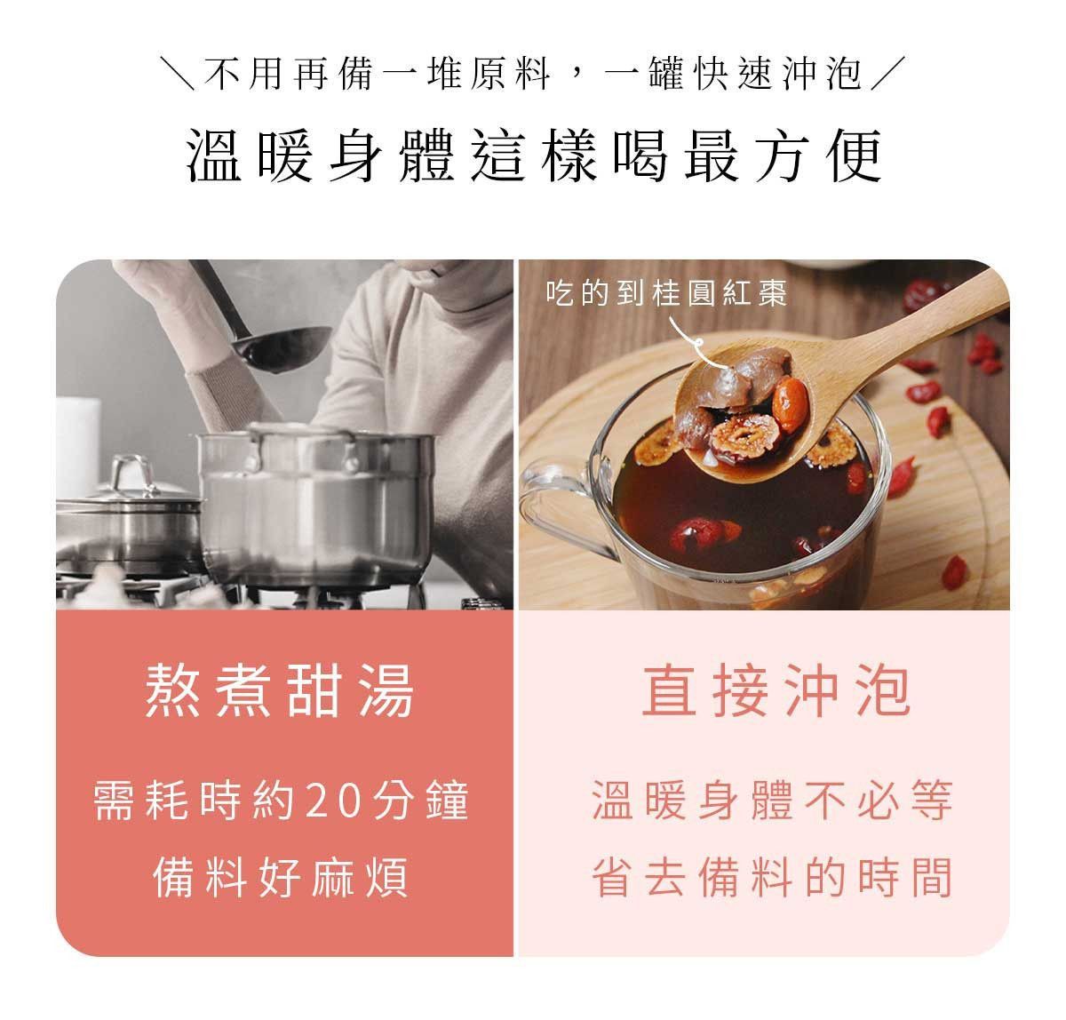 桂圓紅棗茶熬煮與直接沖泡方式對比圖,呈現快速沖泡省時、不需長時間備料的差異