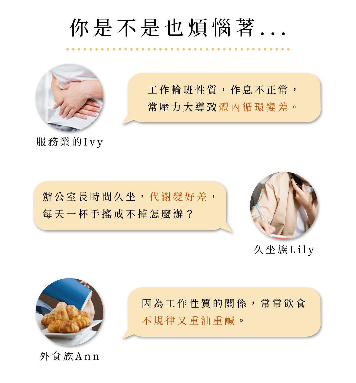 久坐上班族、服務業、外食族等三種族群生活困擾示意圖,呈現代謝差與飲食不規律的情境