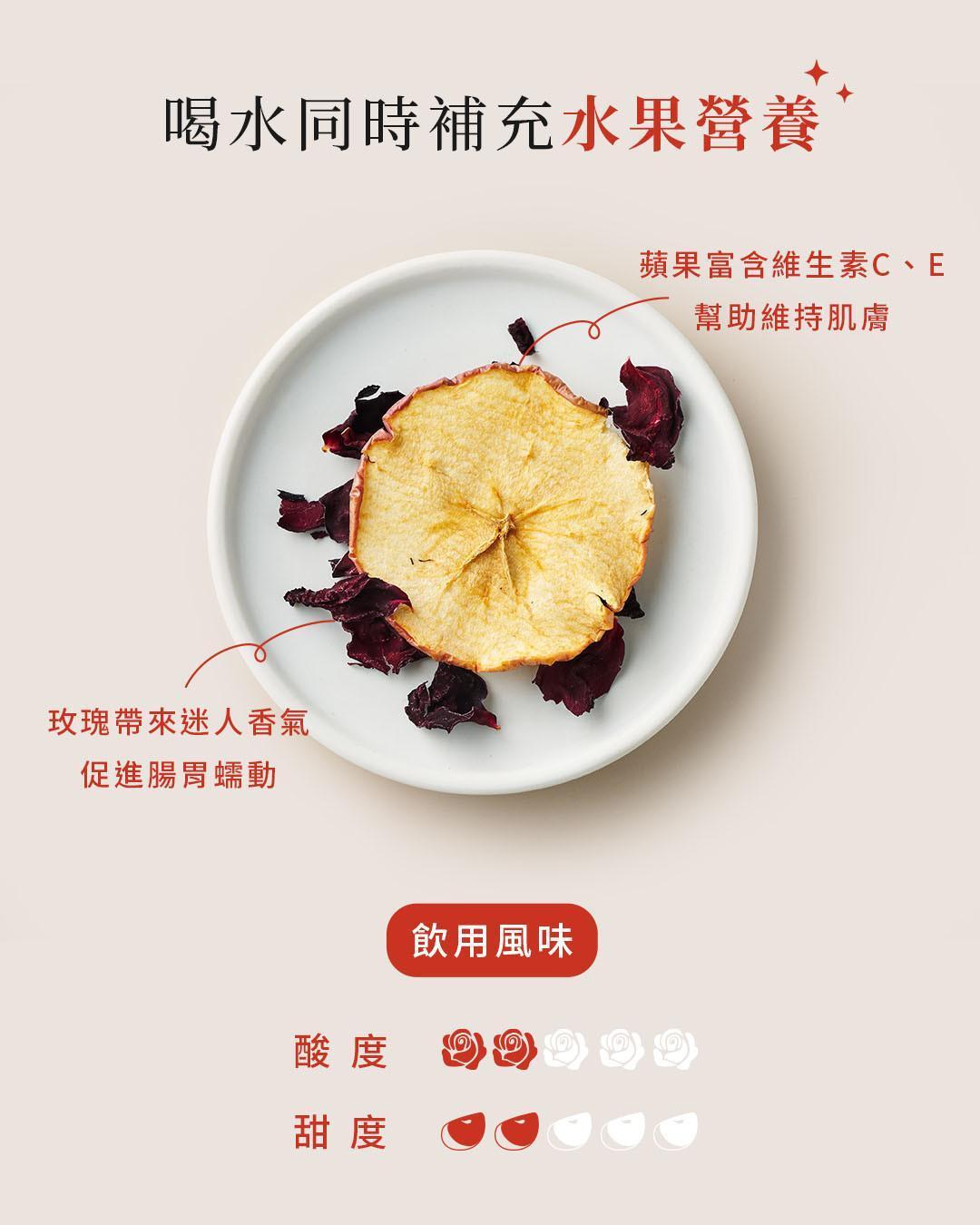蘋果與玫瑰果乾富含維生素與天然水果營養示意
